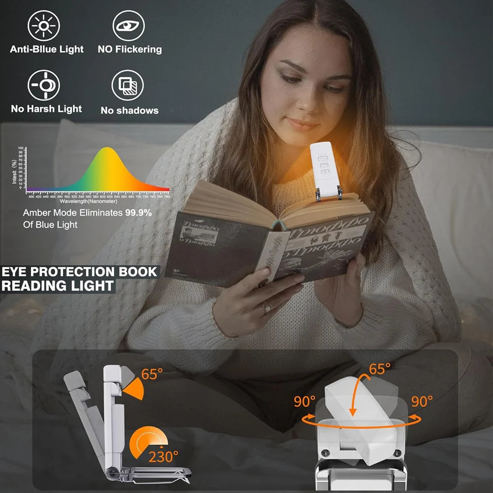 Reading LED