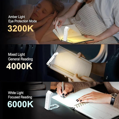 Reading LED